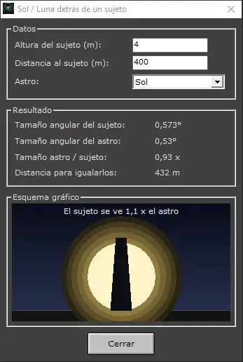 Sol/Luna detr&aacute;s de un sujeto