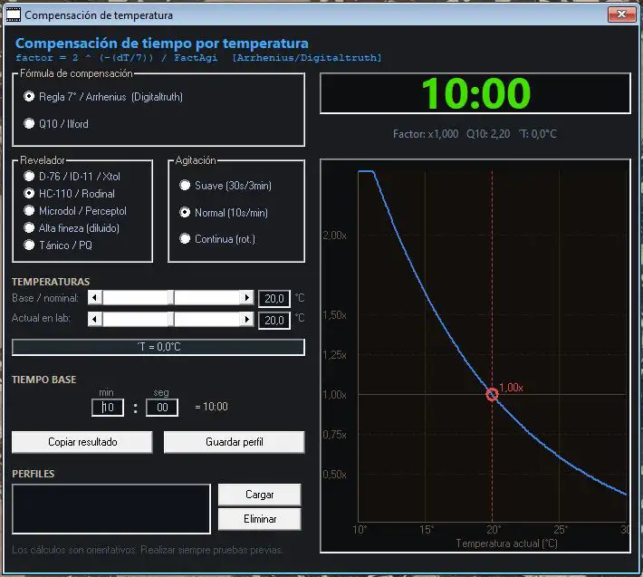 Compensación temperatura